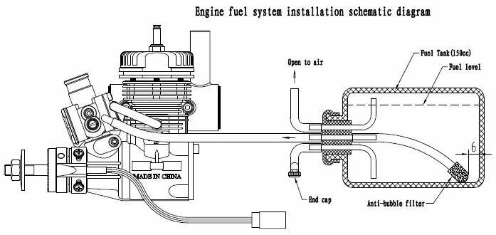 http://www.rcindia.org/fuel-and-engines/review-ngh-engines-gt9-(9-07-cc)/?action=dlattach;attach=728833;image