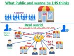 Public thinking vs Real World.jpg